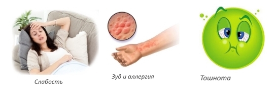 Побочные реакции от Аэртала Побочные реакции от Аэртала