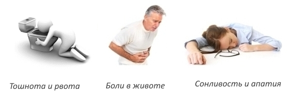 Побочные явления при передозировке Побочные явления при передозировке