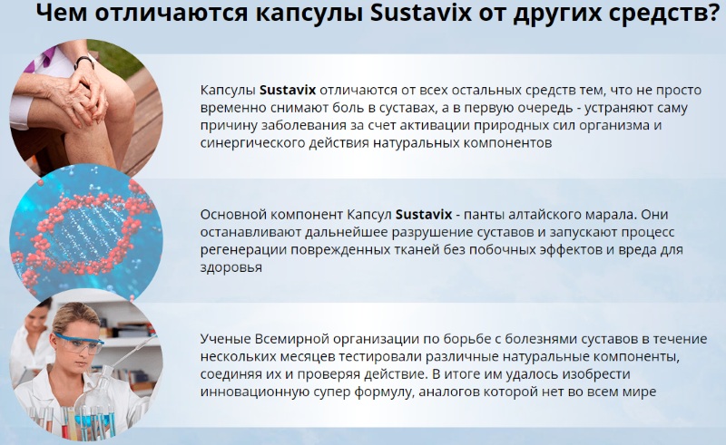 Преимущества Суставикса Преимущества Суставикса