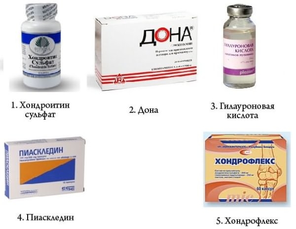 Препараты — хондропротекторы Препараты — хондропротекторы