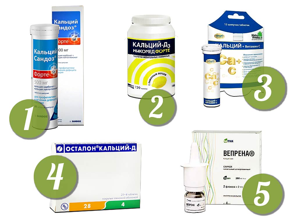 Препараты с кальцием для лечения остеопороза Препараты с кальцием для лечения остеопороза
