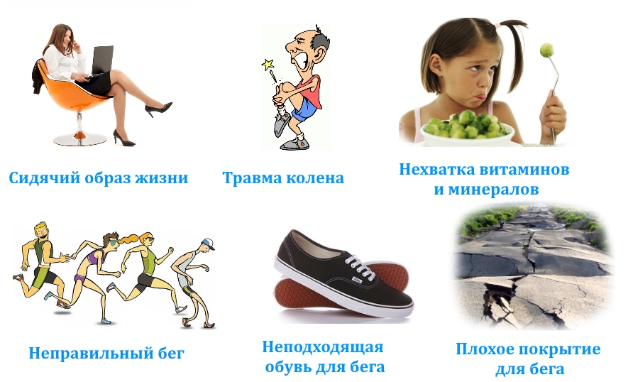 Частые причины боли в колене при беге Частые причины боли в колене при беге