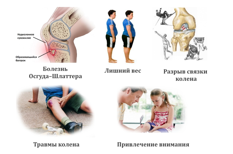 Частые причины боли в колене у ребенка Частые причины боли в колене у ребенка