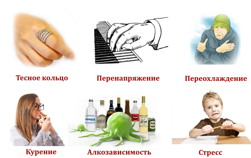 Причины онемения указательного пальца Причины онемения указательного пальца