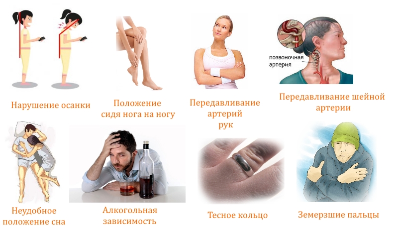 Частые причины онемения пальцев Частые причины онемения пальцев