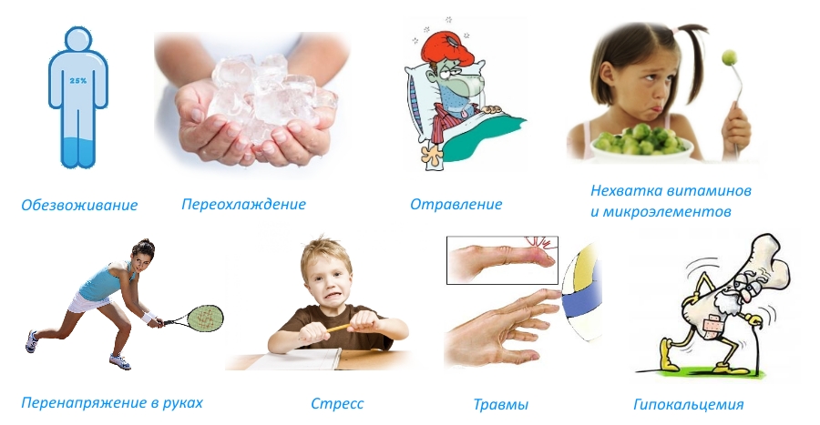 Причины судороги в руке Причины судороги в руке