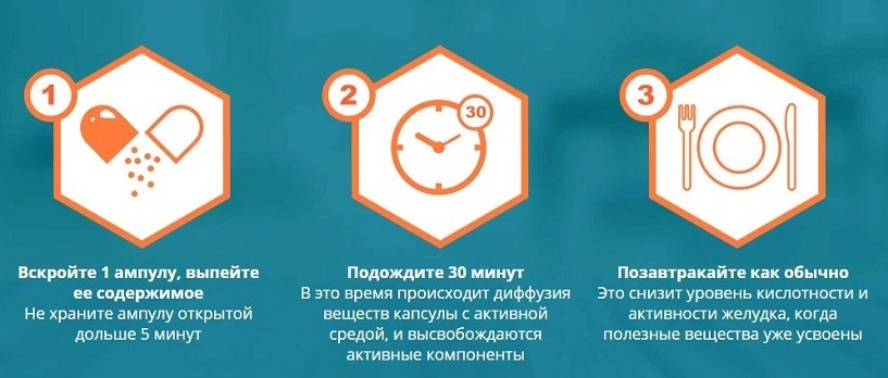 Прием Суставикса Прием Суставикса