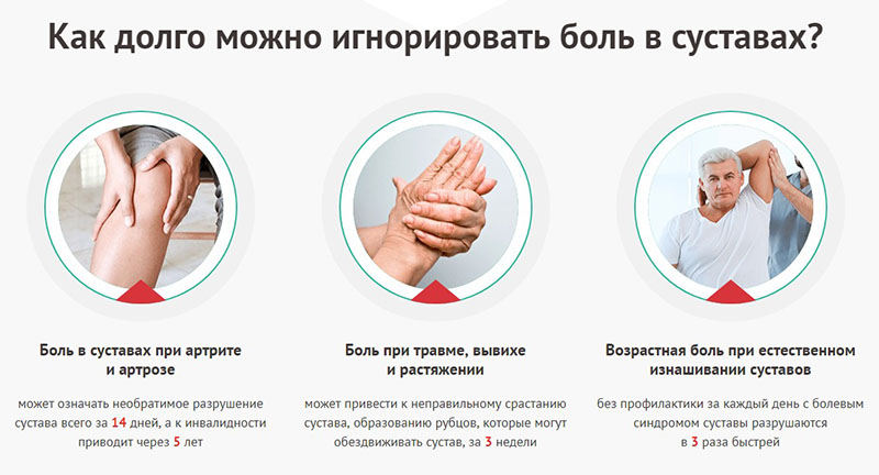 Применение препарата Применение препарата