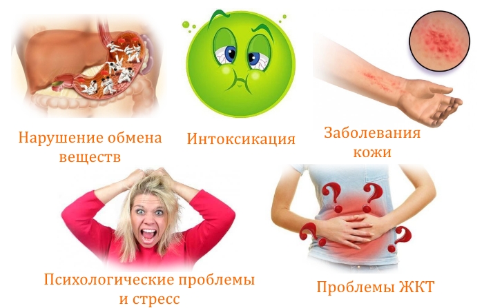 Применение бальнеотерапии Применение бальнеотерапии