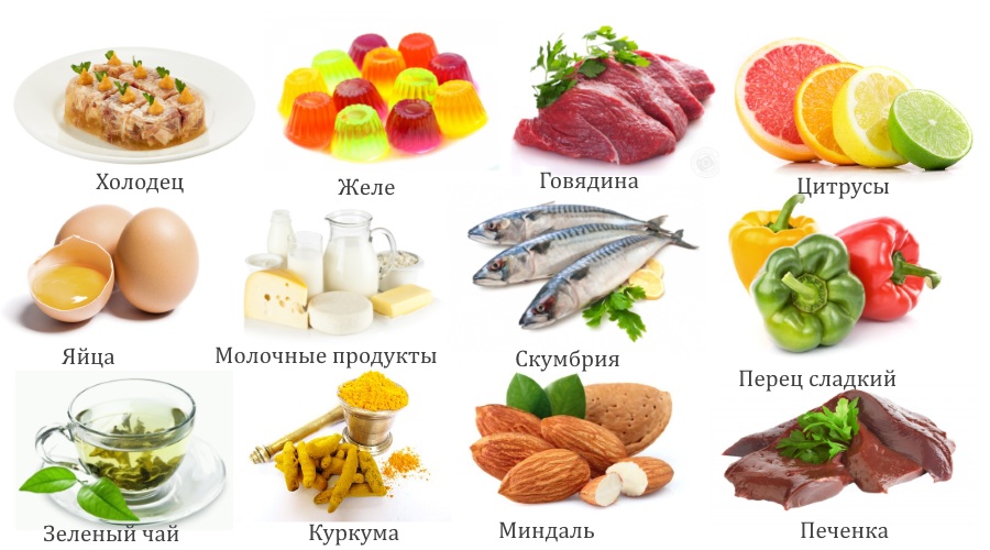 Продукты, полезные для суставов и связок Продукты, полезные для суставов и связок