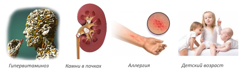 Противопоказания для Альфадола Противопоказания для Альфадола