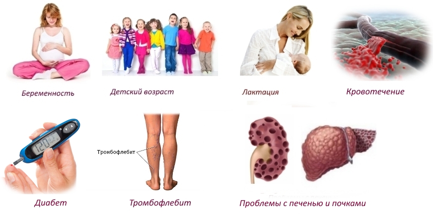 Противопоказания для Артрон Флекса Противопоказания для Артрон Флекса