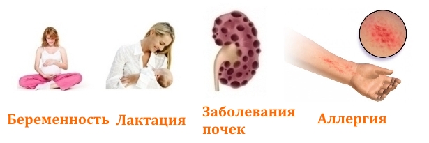 Противопоказания к Артрофлексу Противопоказания к Артрофлексу