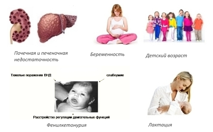 Противопоказания для БАДа Противопоказания для БАДа