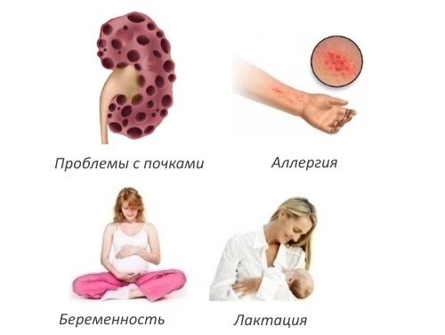 Противопоказания для Бонефоса Противопоказания для Бонефоса