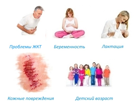 Противопоказания для Дикловит геля Противопоказания для Дикловит геля