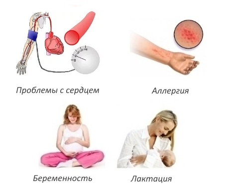 Противопоказания для Эсобела Противопоказания для Эсобела