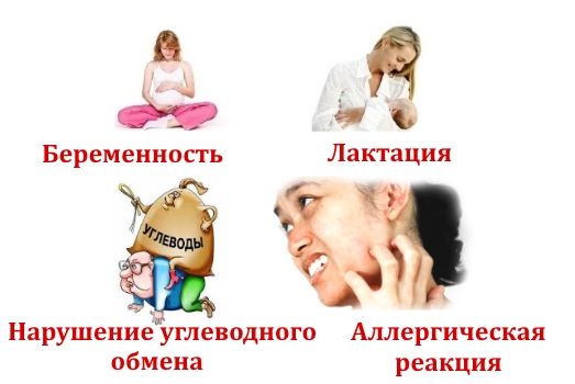 Противопоказания для Хондрофита Противопоказания для Хондрофита