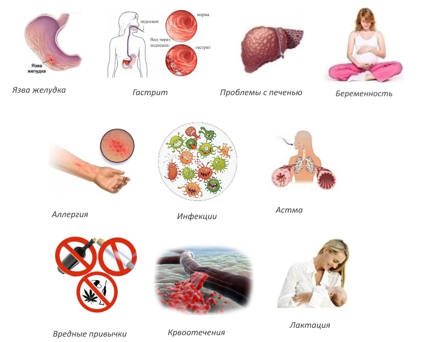 Противопоказания для приема средства Противопоказания для приема средства