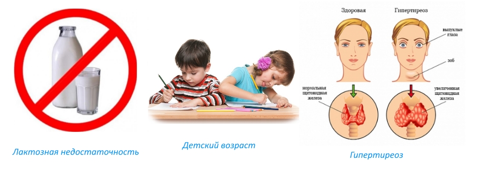 Противопоказания для Остеохель С Противопоказания для Остеохель С