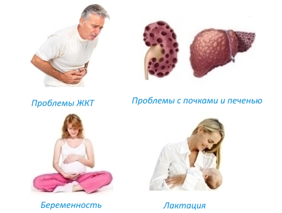 Противопоказания для Остеохина Противопоказания для Остеохина