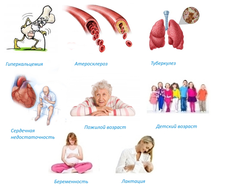 Противопоказания для Рокальтрола Противопоказания для Рокальтрола
