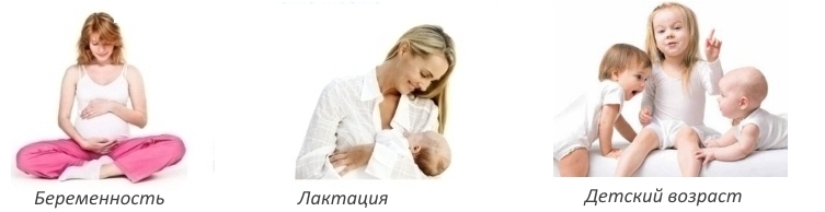 Другие ограничения Другие ограничения