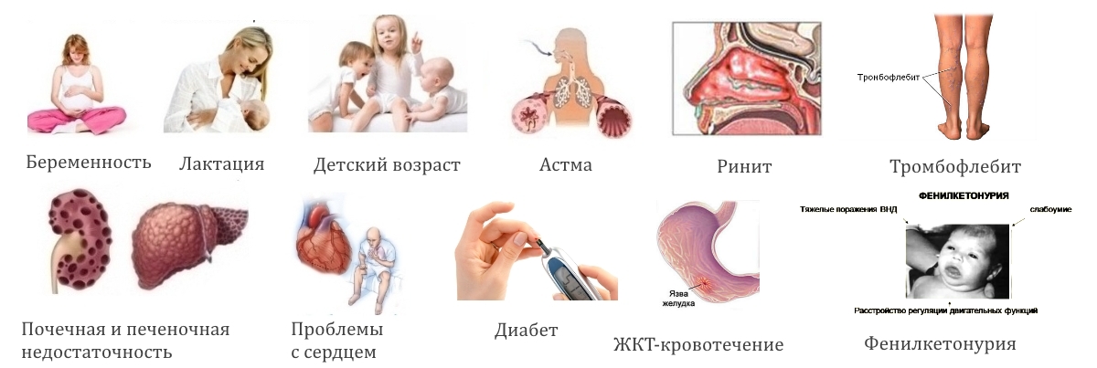 Противопоказания для приема Противопоказания для приема
