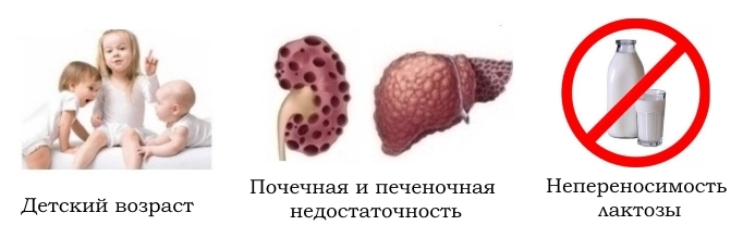 Противопоказания для Кальцепана Противопоказания для Кальцепана