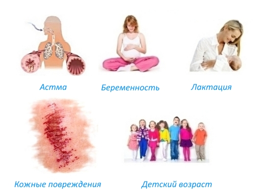 Противопоказания для пластыря Вольтарен Противопоказания для пластыря Вольтарен