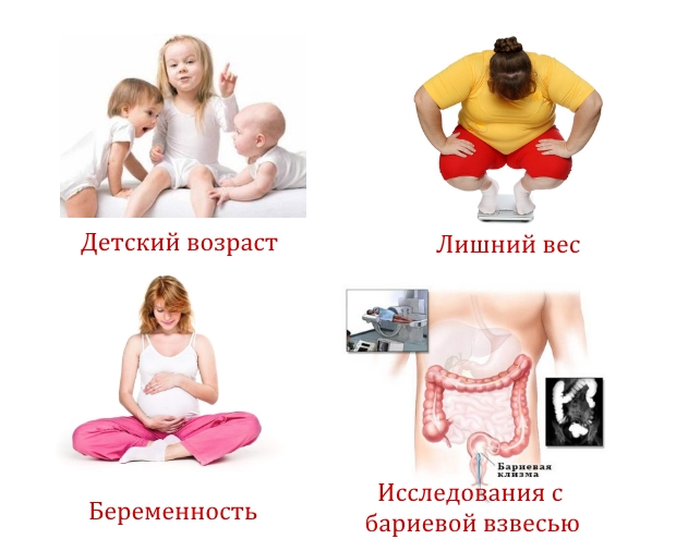 Противопоказания для рентген диагностики Противопоказания для рентген диагностики