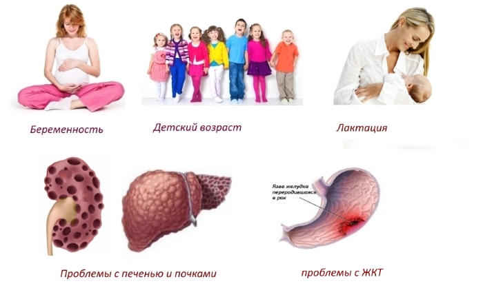 Противопоказания к Артрон Хондрекс Противопоказания к Артрон Хондрекс