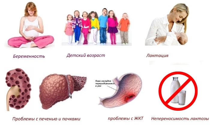 Противопоказания к Артрон Комплекс Противопоказания к Артрон Комплекс