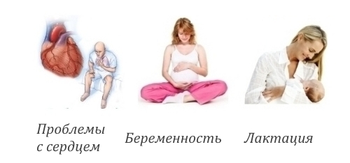 Противопоказания к Фебуксостату Противопоказания к Фебуксостату