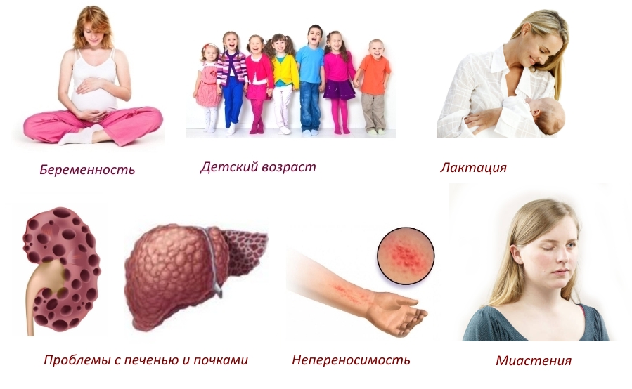 Противопоказания для Мидокалма Противопоказания для Мидокалма