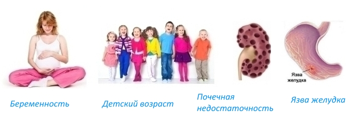 Противопоказания Остемакса Противопоказания Остемакса