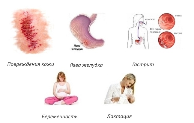 Противопоказания спрея Вольтарен Противопоказания спрея Вольтарен