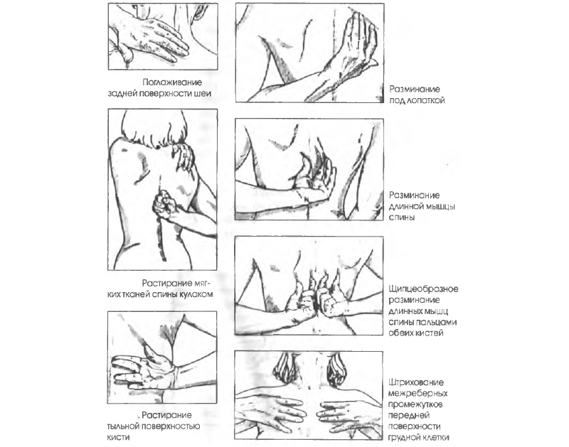 Самомассаж позвоночника Самомассаж позвоночника