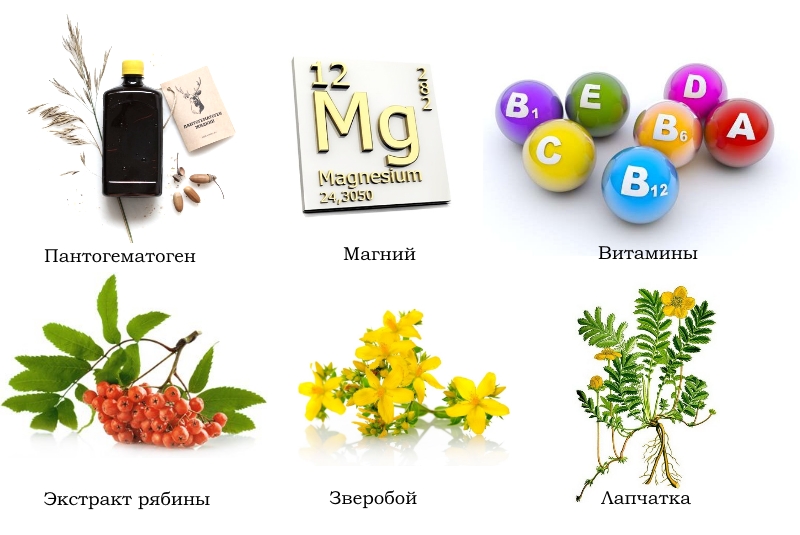 Состав Кальцепана Состав Кальцепана