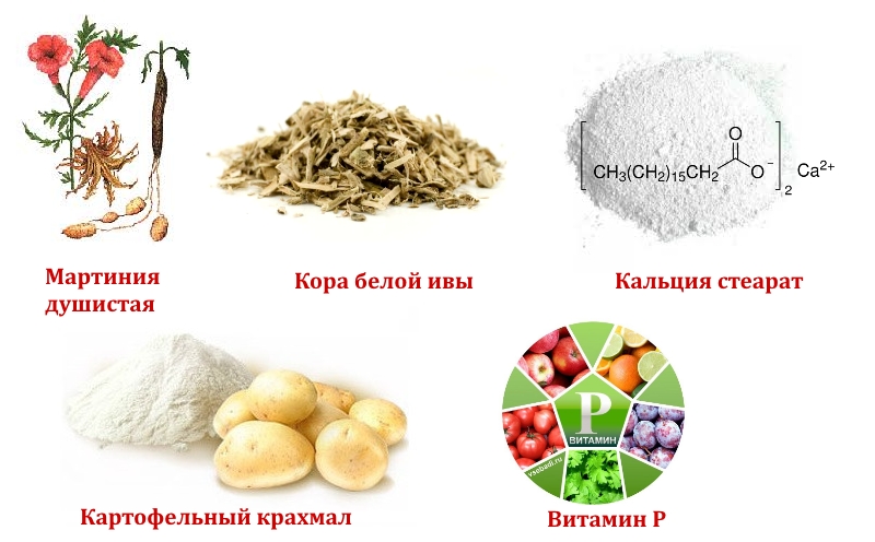 Состав капсул Фулфлекс Состав капсул Фулфлекс