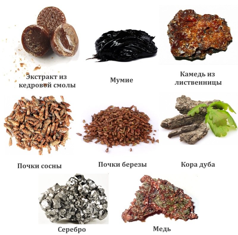 Состав крема Малавит для суставов Состав крема Малавит для суставов