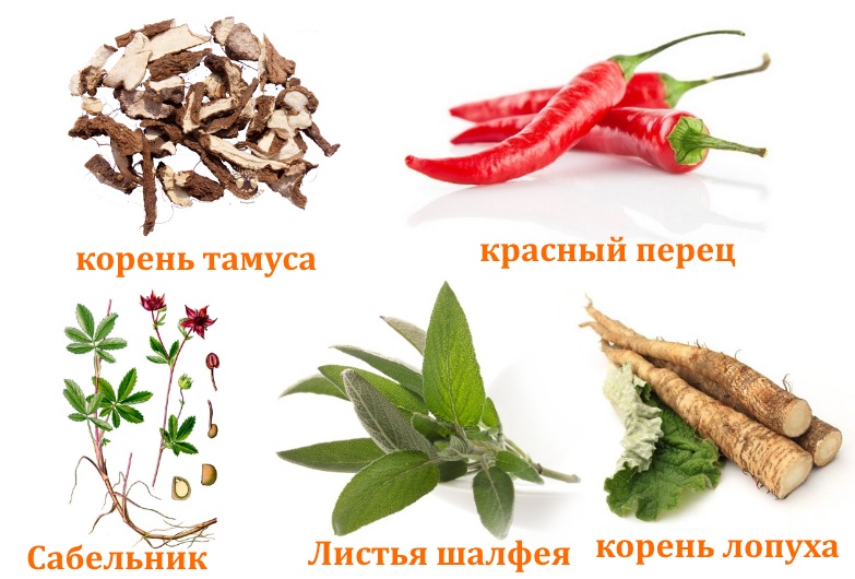 Состав препарата Состав препарата