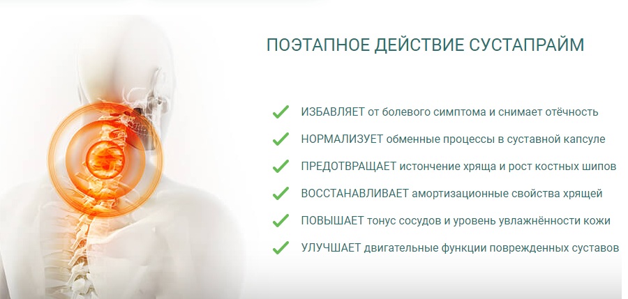 Свойства препарата Свойства препарата