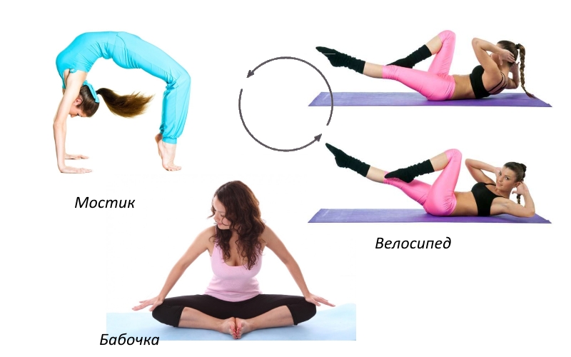 Популярные упражнения при артрите Популярные упражнения при артрите