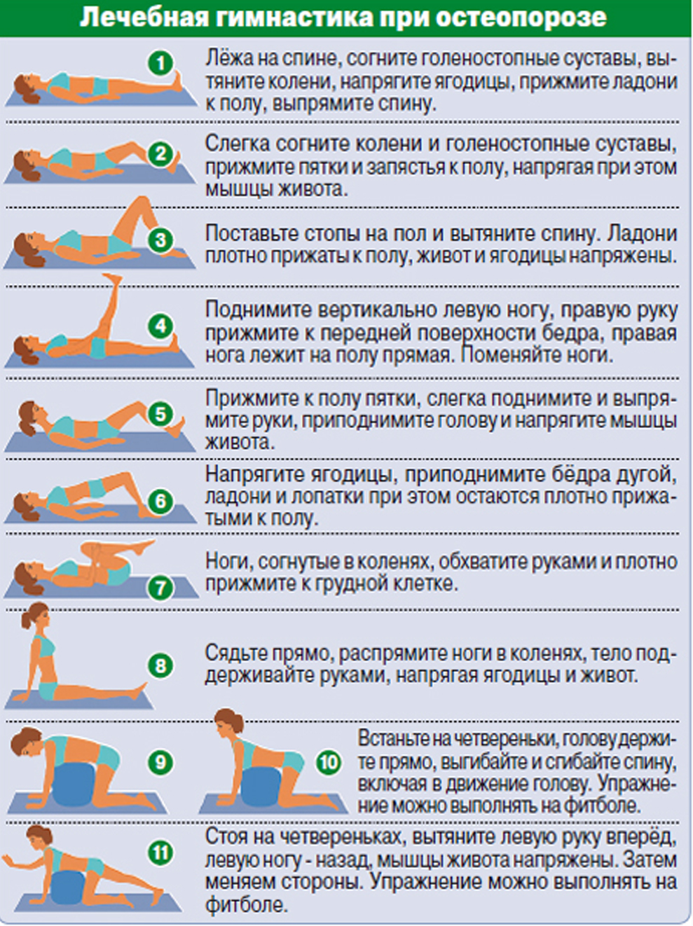 Лечебные упражнения при остеопорозе Лечебные упражнения при остеопорозе