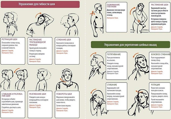 Упражнения при шейном остеохондрозе Упражнения при шейном остеохондрозе