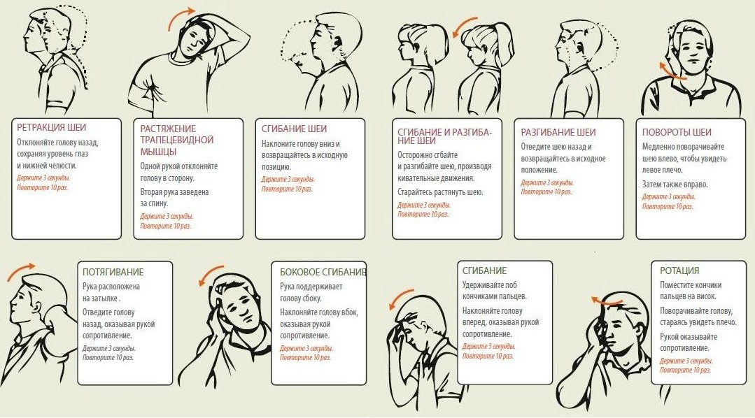 Упражнения при шейном остеохондрозе Упражнения при шейном остеохондрозе