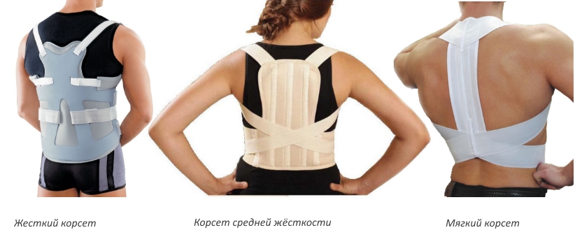Жёсткость корсетов Жёсткость корсетов