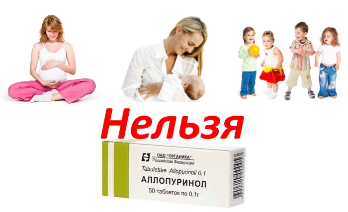 Противопоказания к Аллопуринолу Противопоказания к Аллопуринолу
