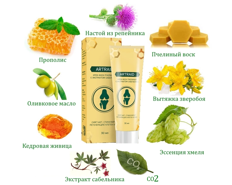 Натуральный состав Натуральный состав